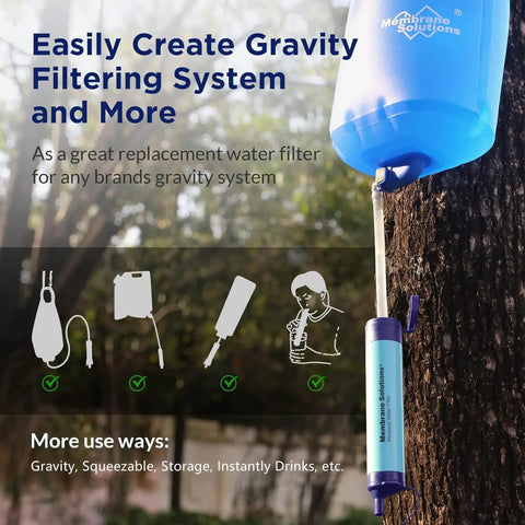 Portable Survival Water Filter Straw Kit, 4 Pack, Emergency Drinking Gear For Hiking, Camping, Travel, Fishing And Family Outings, NSF Certified Removes 99.9999 Percent Coliforms And E Coli, Blue, filtering setup