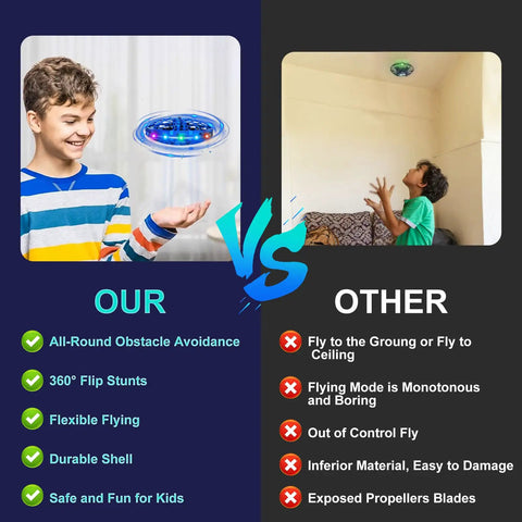 Comparison of hand operated flying toy drone for kids with gesture control and 360 degree motion sensors LED lights easy indoor UFO ball drone for ages 6 to 10 and up kid friendly blue