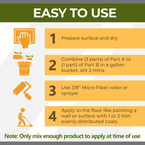 Instructions for using GlazeGuard Satin Porcelain And Ceramic Tile Sealer For Floors Walls And Showers Two Part Professional Grade Kit