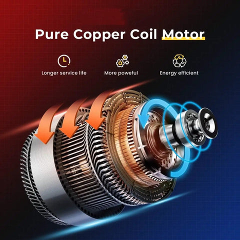 Close-up view of the pure copper coil motor, highlighting energy efficiency for Heavy Duty 900W Electric Rebar Bender Machine With Pure Copper Motor.