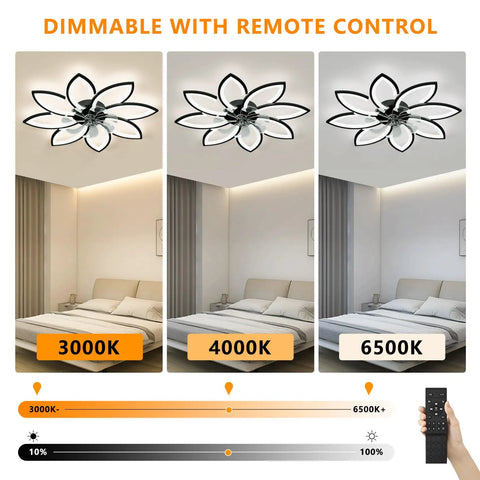 Dimmable lighting options of Slick Low Profile Flush Mount Ceiling Fan With Light, 6 Speed Remote Control With App in modern bedroom