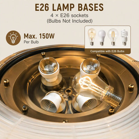 Close-up of 4 E26 lamp sockets for 19” Boho Caged Ceiling Fan with Lights and Remote,6-Speed Flush Mount.