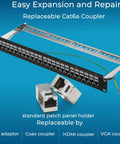 24 Port Cat6A Patch Panel With Inline Keystone 10G Support STP Shielded 19 Inch 1U Network Panel with replaceable Cat6a coupler