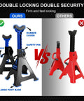 Comparison of blue heavy duty 6 ton jack stands with double pin locking and rubber tops versus red jack stands.