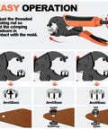 One Hand Snap Fastener Tool Kit For Canvas And Marine Use Heavy Duty Snap Pliers For RVs Campers Awnings Tarps Boat Covers And Heavy Fabric Repair Quick Install Without Removing Fabric with diagram showing operation and parts like anvil, socket, buttoncap, stud, and eyelet.