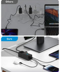 Comparison of charging setups; top shows cluttered plugs, bottom shows tidy PD 40W USB C Charging Hub with 3 AC, 2 USB-C, 1 USB-A ports.