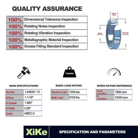 Beefed Up Heavy Duty Trailer Bearing Kit For 1-1/16 Inch Axles 2000 To 2200 Lbs quality assurance and specifications chart