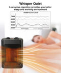 Two In One Portable Space Heater With 1500W And 1000W Settings, Quiet Ceramic Heater With Integrated Fan shown with sound levels