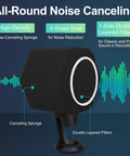 Professional Microphone Isolation Ball With Two Layer Pop Filter And High Density Foam For Ultra Clean Sound And Superior Noise Cancellation Fits Most USB And Condenser Mics For Podcasting, Streaming, Voiceover And Home Studio showcasing noise-canceling features.