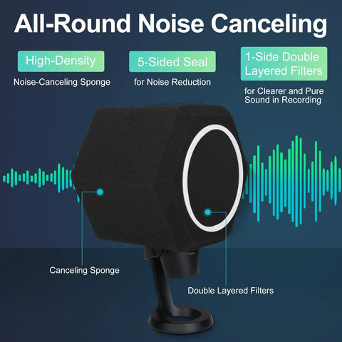 Professional Microphone Isolation Ball With Two Layer Pop Filter And High Density Foam For Ultra Clean Sound And Superior Noise Cancellation Fits Most USB And Condenser Mics For Podcasting, Streaming, Voiceover And Home Studio showcasing noise-canceling features.