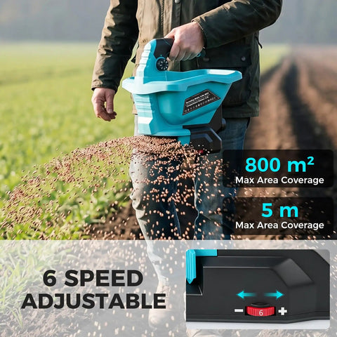 Person using Cordless Power Seed Spreader Handheld With Dual 20V Batteries, Electric Lawn Spreader for lawn care