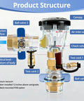 Diagram of One Inch Solid Brass Backflow Preventer Valve For Lawn Irrigation And Garden Sprinklers with labeled parts and flow direction.