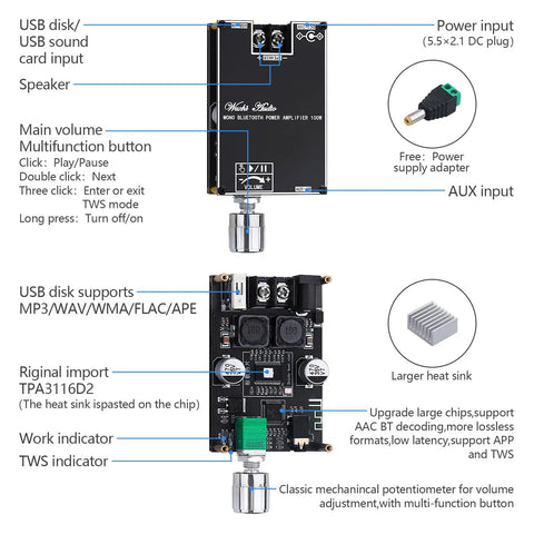 Bluetooth Enabled Mono Power Amplifier Module 100W For DIY Audio Projects With TPA3116D2 Chip, Drives Passive Speakers 20 To 100W 3 To 8 Ohm, DC7 To 24V, Ultra Low THD Under 0.3 Percent, Compact HiFi Amplifier Board with USB, AUX and volume knob