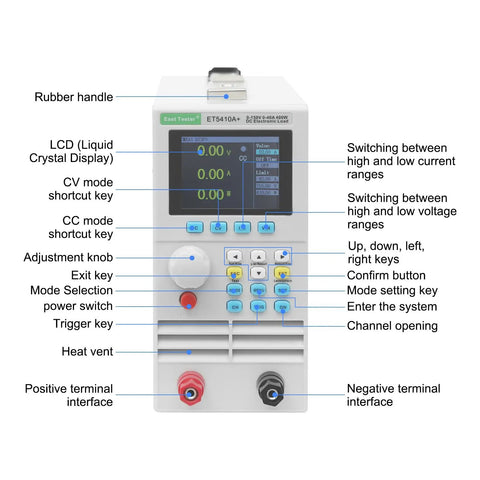 Programmable DC Electronic Load Tester for Batteries and Power Testing, One Channel Lab Grade Tool with Heavy Duty Aluminum Frame and Premium PCB Construction, Durable and Accurate Load Simulation for Battery Quality Checks, front view with LCD and terminals