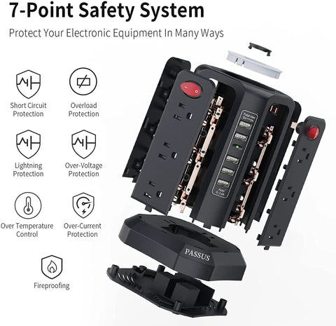 Beefy Heavy Duty Surge Protector Power Strip Tower internal components showing 7-point safety system features for secure use