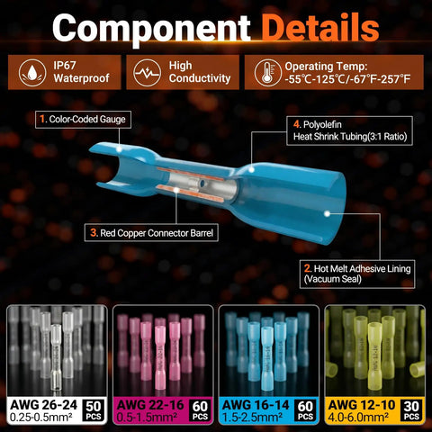Diagram of All In One Wire Crimping Tool Kit With 200 Heat Shrink Connectors, Color Coded Crimper And Wire Stripper, IP67 Waterproof Terminals for 26 10 AWG