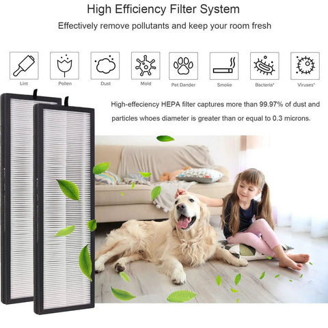 Two Pack True HEPA Filter For Instant Clear NEA120 And Toshiba Smart WiFi Air Purifiers, filters next to girl and dog