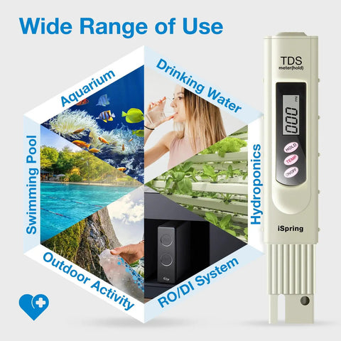Digital TDS Water Quality Tester with three-button controls beside usage examples in aquariums, pools, hydroponics, and more