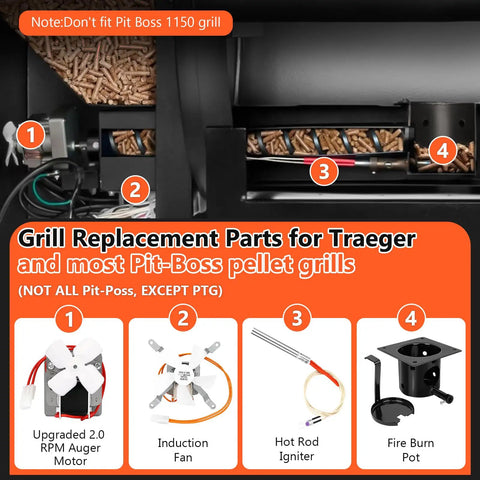 Pro Grade 2.0 RPM Auger Motor Upgrade Kit With Fire Pot, Hot Rod Ignitor, Grill Induction Fan, Ash Remover And Screws