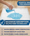 Pouring liquid onto Heavy Duty Disposable Bed Pads 40X59 Inches Extra Large Underpads For Adults Bariatric Incontinence.