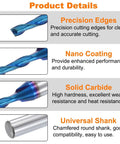 HARFINGTON spiral router bit product details infographic: blue-coated solid carbide cutter with universal shank.