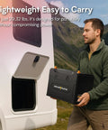 Man holding a 12V 100Ah LiFePO4 Battery with Bluetooth BMS IP67 waterproof next to an RV, highlighting its portability.