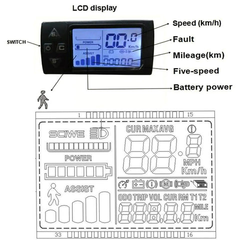 LCD display showing speed, mileage, battery power, and assist functions for 26 Inch Electric Bike Conversion Kit With Front Wheel Hub Motor 350W 36V.
