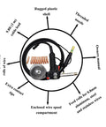 Aluminum Spool Gun For MIG Welders Fits Millermatic 140 141 211 And Spoolmate 100 with parts labeled in diagram