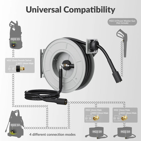 65ft Pressure Washer Hose Reel With Auto Retract And Lock At Any Length, connections diagram for power washers