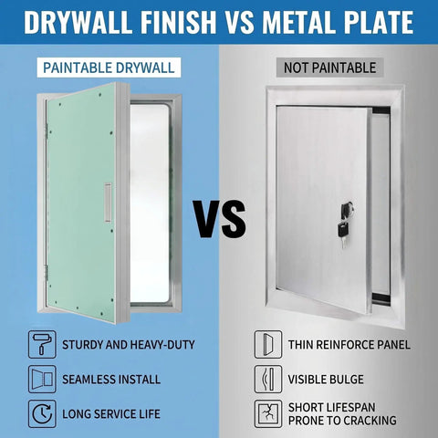 Comparison of Heavy Duty Aluminum Drywall Access Panel 16 By 48 Inches with paintable drywall vs non-paintable metal plate.