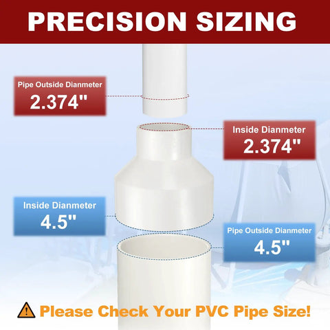 Precision sizing diagram for 4 Inch PVC Pipe Coupling Fitting Schedule 40 Straight Slip Socket Connector SOC To SOC