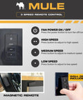Remote control for 18-Inch Garage Wall Mount Fan With Beast-Mode 5400 CFM, showing power and speed settings display.