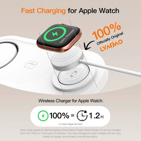 All In One 5W Fast Magnetic Wireless Charger Stand For iPhone 12 13 14 15 16 17 AirPods And Watch MagSafe Dock 3 In 1