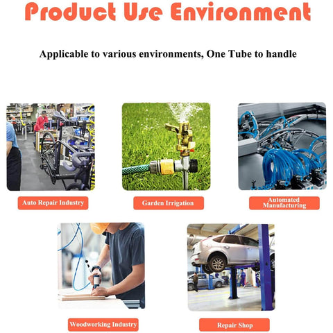 Collage of industries using Go-To Three Way Two Position Hand Pull Pneumatic Valve: auto repair, irrigation, manufacturing, woodworking, repair shop.