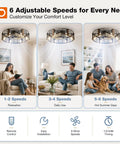 Image showing 24 Inch Metal Caged Farmhouse Ceiling Fan With Warm White Lighting and Wireless Remote, highlighting 6 adjustable speeds for comfort.