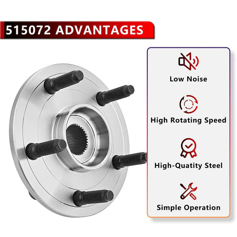 Front Wheel Hub And Bearing Assembly For Dodge Ram 1500 Non ABS 5 Lug 2002 2003 2004 2005 2006 2007 2008 Replacement Wheel Hub Bearings