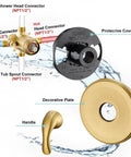 Premium Heavy Duty Brushed Gold Shower Tub Faucet Set With Complete Valve And Six Inch Rain Shower Head installation components