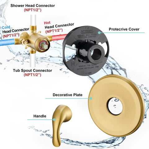 Premium Heavy Duty Brushed Gold Shower Tub Faucet Set With Complete Valve And Six Inch Rain Shower Head installation components