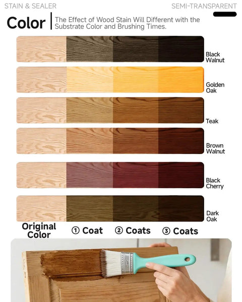 Wood stain color chart featuring Dark Oak Water Based Wood Stain And Sealer In One with brush application for different coats.