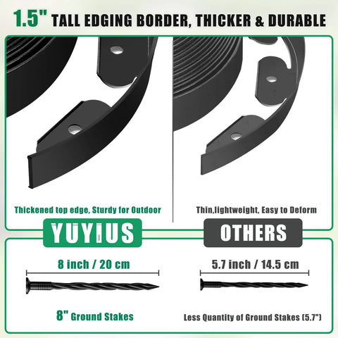 Durable Flexible Landscape Edging Border Kit For Garden Beds No Dig Lawn Edging with thickened top edge, stakes included.