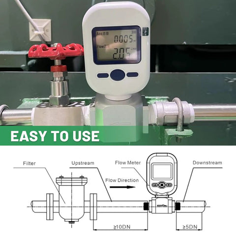 Half Inch NPT Portable Digital Thermal Mass Flow Meter installed on pipeline with LCD display showing readings, diagram below.