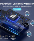 Android MP3 Player With Bluetooth And WiFi 4.5 Inch IPS Touchscreen powerful 8-core MTK processor overview with Android 13
