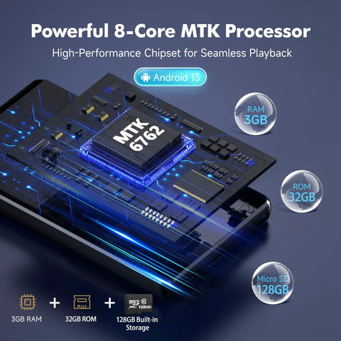 Android MP3 Player With Bluetooth And WiFi 4.5 Inch IPS Touchscreen powerful 8-core MTK processor overview with Android 13
