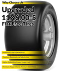 Side view of Flat Free 11x6.00-5 Lawn Mower Tire And Wheel Set For Zero Turn Mowers, black polyurethane with steel hub