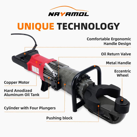 Heavy Duty 1500W Electric Rebar Bender Fits 16 To 25mm Steel Rod Up To 1 Inch With Fast 3 Second Cycle Adjustable Angle portable hydraulic bending machine parts.