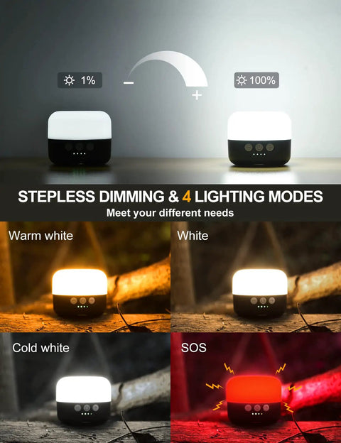 Rechargeable Camping Lantern 1000 Lumen LED Light With 6700mAh Power Bank showing 4 lighting modes and dimming feature