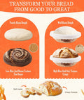 Comparison of poorly risen and well risen dough with bread texture differences, featuring Ultimate All In One Sourdough Baking Kit.