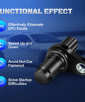 Toyota Camshaft Position Sensor Set of 2 9091905060 9008005060 for Toyota Camry Corolla RAV4 4Runner Highlander Sienna Prius Tacoma Tundra Avalon Sequoia Land Cruiser Lexus ES GS IS RX Scion tC xD black sensor on blue background