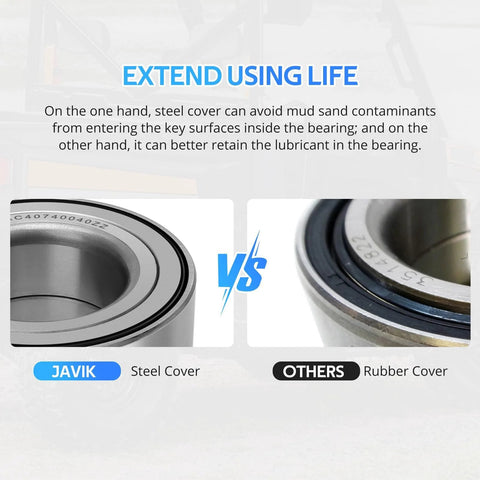 JAVIK rear wheel bearing for Polaris; left shows steel cover, right shows rubber cover (comparison).