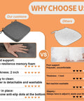 Comparison of 2 Inch Thick Memory Foam Chair Cushion For Folding Chairs With Ties, highlighting support, thickness, and durability.